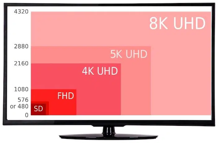 img inciopage IND2