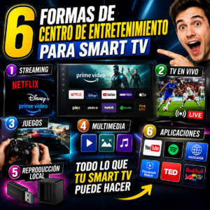 descubriendo todas las posibilidades de Centro de Entretenimiento para Smart TV que ofrece