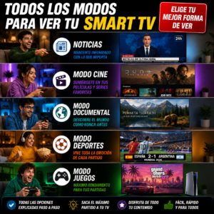 Smart TV mostrando los diferentes métodos para reproducir contenido multimedia y distintos modos de imagen TV