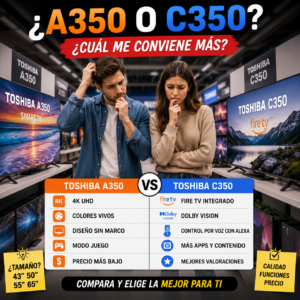Toshiba 350 AC: Televisores Toshiba A350 y C350 Smart TV con Fire TV y calidad 4K UHD